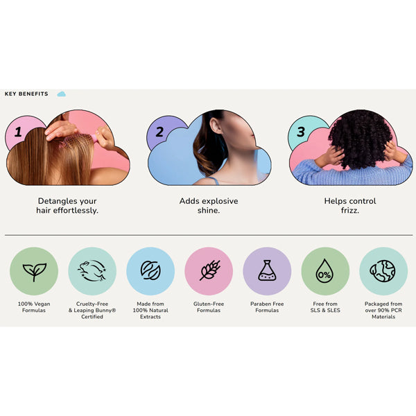 3 Pack - Cloud Weightless Nourishing Leave-in Detangler 8oz