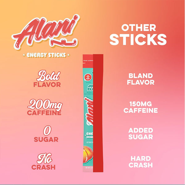 3 Pack - Alani Nu JUICY PEACH Energy Drink Powder Sticks 200mg Caffeine 10 Count Each