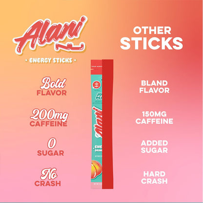 3 Pack - Alani Nu JUICY PEACH Energy Drink Powder Sticks 200mg Caffeine 10 Count Each