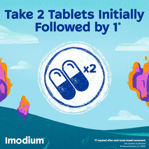 3 Pack - Imodium A-D Diarrhea Relief Caplets 6 Count Each
