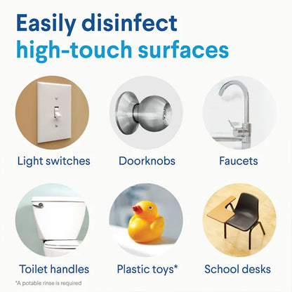 6 Pack - Clorox Disinfecting Mist Refill Multi Surface Eucalyptus Peppermint 10oz