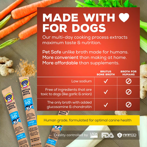 4 Pack - Brutus Broth Beef Bone Broth Powder Hip & Joint with Glucosamine 5 Count