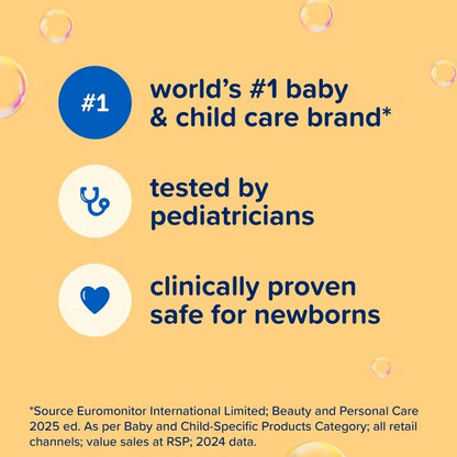 4 Pack - Johnson's Baby Shampoo for Baby's Delicate Scalp & Skin 20.3oz Johnson's