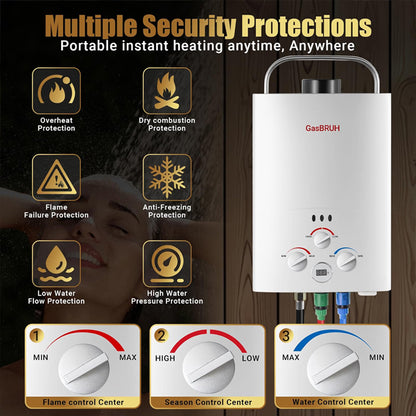 GasBRUH Tankless Outdoor 1.58 GPM 6L Portable Propane Camping Water Heater GasBRUH