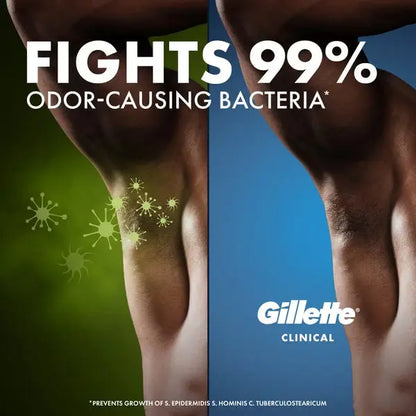 3 Pack - Gillette Clinical 72 Hours Clear Gel Deodorant Cool Wave 2.6oz Gillette