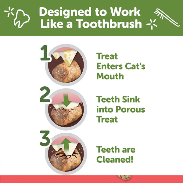 5 Pack - WHIMZEES Wellness Cat Dental Treats, Chicken and Salmon Flavor 4.5oz