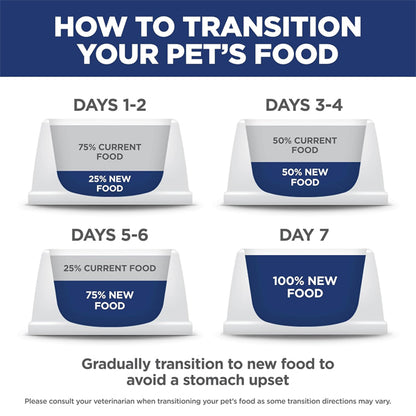 Hill's Science Diet Adult 1-6 Dry Dog Food Salmon & Brown Rice 33lb Hill's Science Diet