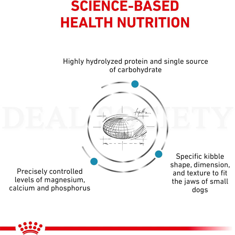 ROYAL CANIN Veterinary Diet Canine Small Hydrolyzed Protein Adult Dry Dog Food, 8.8 lb Bag Royal Canin
