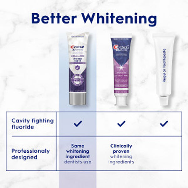 6 Pack - Crest 3D White Brilliance Pro Ultra Teeth Whitening Toothpaste 3oz