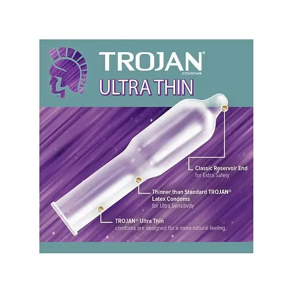 6 Pack Trojan Condom Sensitivity Ultra Thin Spermicidal 3 Count Each Deal Society 6 Pack Trojan Condom Sensitivity Ultra Thin Spermicidal 3 Count Each Deal Society
