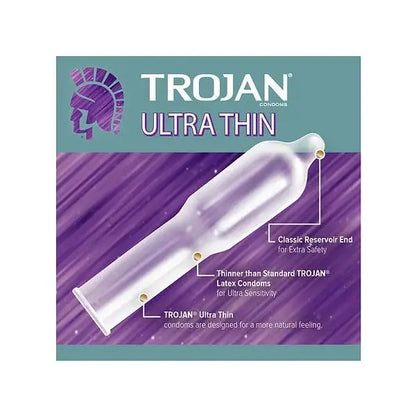6 Pack Trojan Condom Sensitivity Ultra Thin Spermicidal 3 Count Each Deal Society 6 Pack Trojan Condom Sensitivity Ultra Thin Spermicidal 3 Count Each Deal Society