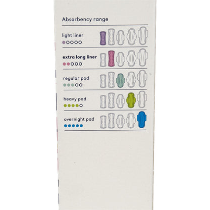 A chart displays absorbency for pads and pantyliners, including CVS 6 Pack - Live Better Organic Cotton Pantyliners Extra Long (20 count), with colored icons for each level. Options feature skin-friendly organic cotton materials.