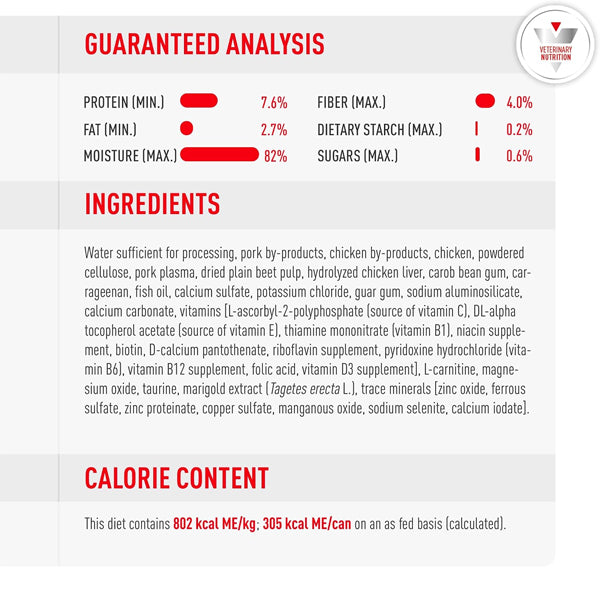 6 Pack - ROYAL CANIN Veterinary Diet Canine Glycobalance Adult Loaf in Sauce Dog Food 13.4oz Royal Canin