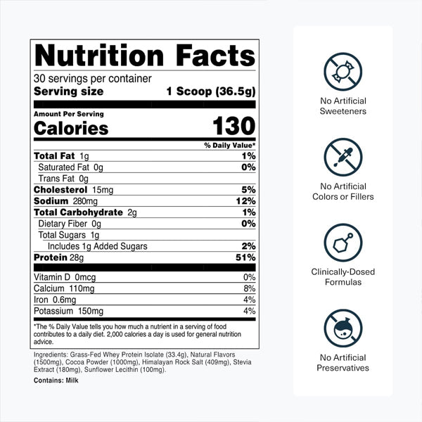 Transparent Labs Grass-Fed Whey Protein Isolate Oatmeal Chocolate Chip Cookie 30 Servings