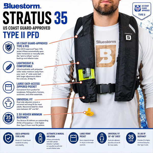 BLUESTORM Stratus 35 Self Inflating Life Jacket PFD for Adults US Coast Guard Approved Apex Black Bluestorm
