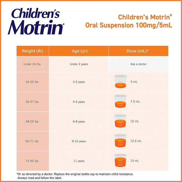 3 Pack - Children's Motrin Oral Suspension Medicine 100mg Berry Flavored 4 oz