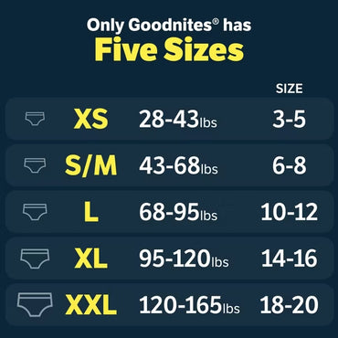 Goodnites Girls Nighttime Bedwetting Disposable Underwear Size XL 28 ct Goodnites