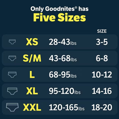 Goodnites Girls Nighttime Bedwetting Disposable Underwear Size XL 28 ct Goodnites