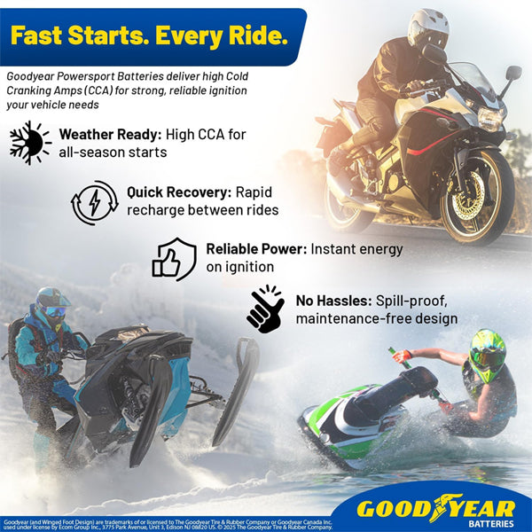 Goodyear GYTX30L 12V 32AH 400CCA Rechargeable High-Performance SLA AGM Battery Good Year