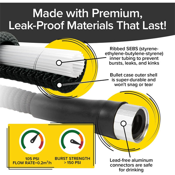 Close-up of the Pocket Hose Silver Bullet 50 ft Turbo Shot Nozzle Garden Hose, featuring ribbed SEBS tubing, durable shell, lead-free connectors, 105 PSI flow rate, and over 150 PSI burst strength.