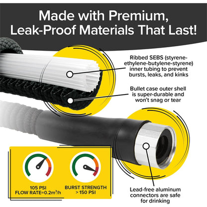 Close-up of the Pocket Hose Silver Bullet 50 ft Turbo Shot Nozzle Garden Hose, featuring ribbed SEBS tubing, durable shell, lead-free connectors, 105 PSI flow rate, and over 150 PSI burst strength.