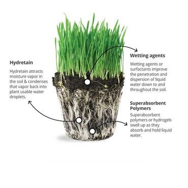 Hydretain Root Zone Drought Protection Control for Lawns Gardens 15lbs Hydretain