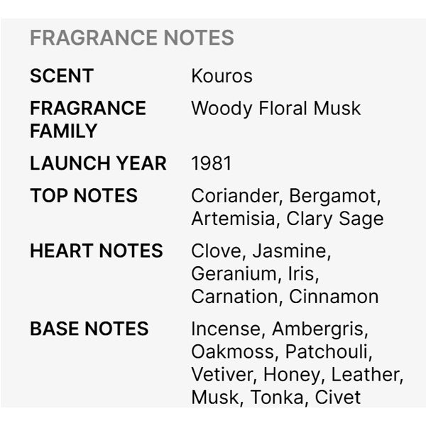 Yves Sait Laurent Kouros Eau De Toilette Spray For Men 1.6oz