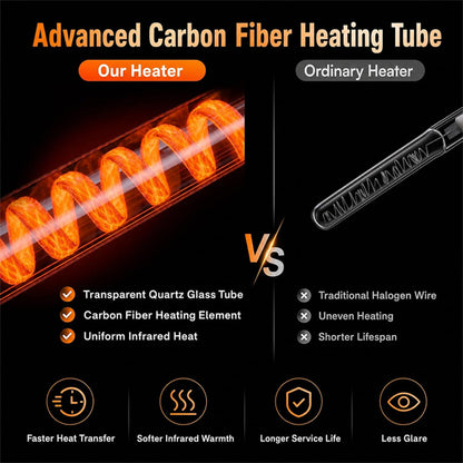 Danluke 1500W Electric Outdoor Hanging Infrared Heater with Carbon Fiber Heating Danluke