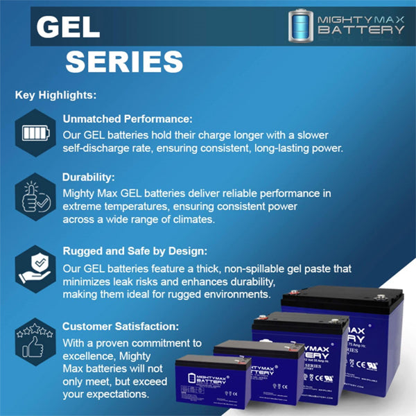 Mighty Max ML35-12 GEL - 12V 35AH GEL, INT Terminal Rechargeable SLA AGM Battery Mighty Max