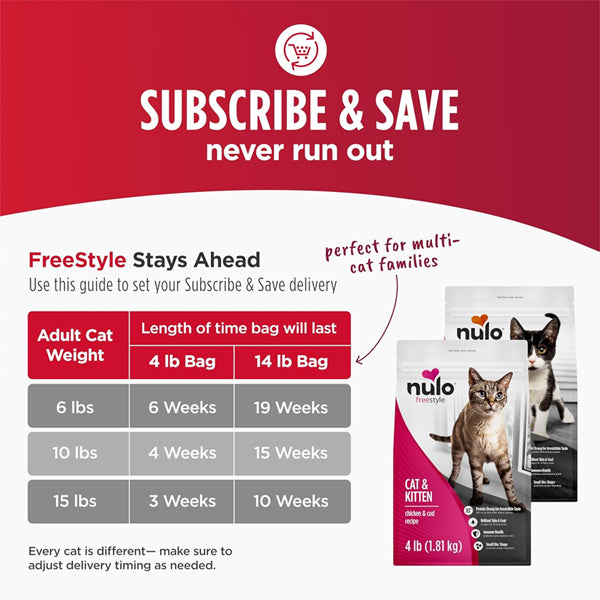 Nulo Freestyle High Protein Cat & Kitten Dry Food Chicken & Cod Recipe 14lb Nulo
