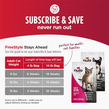 Nulo Freestyle High Protein Cat & Kitten Dry Food Chicken & Cod Recipe 14lb Nulo