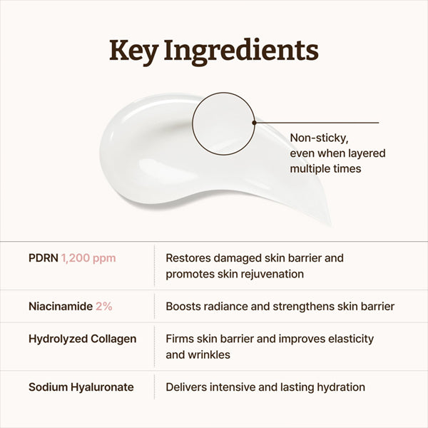 Dr. Reju-All Advanced PDRN Rejuvenating Face Moisturizing Cream 0.7oz Dr. Reju-All