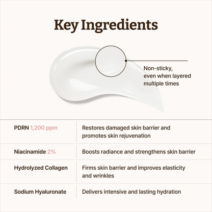 Dr. Reju-All Advanced PDRN Rejuvenating Face Moisturizing Cream 0.7oz Dr. Reju-All