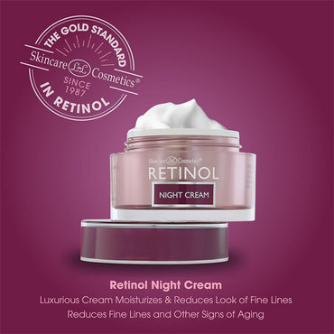 Retinol Night Cream – The Original Anti-Aging Retinol For Younger Looking Skin