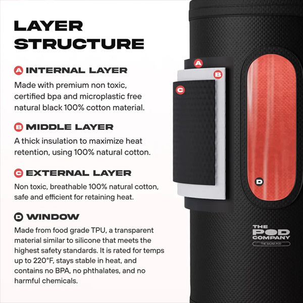 THE POD COMPANY The Sauna Pod - Portable Personal Dry Sauna for Recovery & Wellness The Pod Company