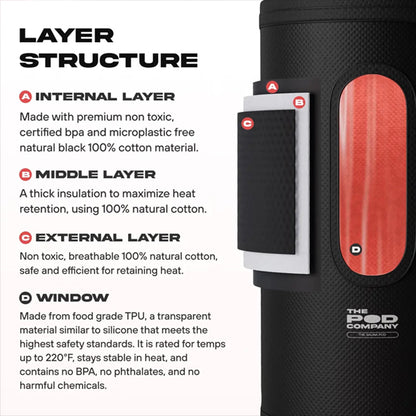THE POD COMPANY The Sauna Pod - Portable Personal Dry Sauna for Recovery & Wellness The Pod Company