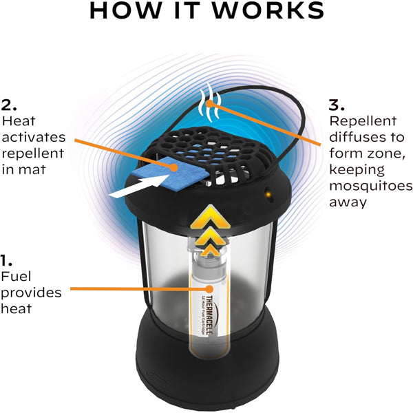 Thermacell Patio Shield 15 Foot Zone Scent Free Mosquito Repellant Lantern