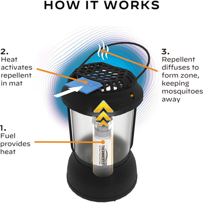 Thermacell Patio Shield 15 Foot Zone Scent Free Mosquito Repellant Lantern