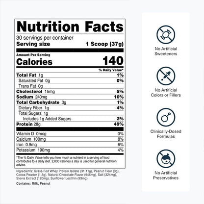 Transparent Labs Grass-Fed Whey Protein Isolate Chocolate Peanut Butter 30 Servings