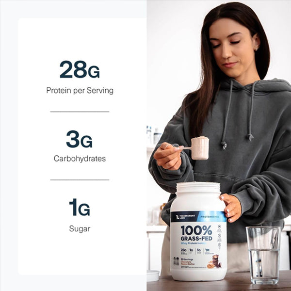 Transparent Labs Grass-Fed Whey Protein Isolate Chocolate Peanut Butter 30 Servings