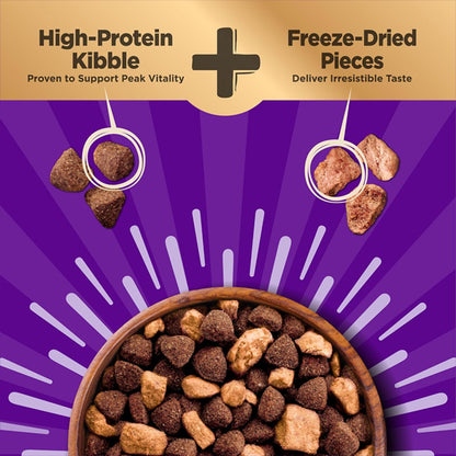 Wellness CORE+ Adult Dry Dog Food Freeze Dried Pieces Turkey and Chicken 10lb Wellness