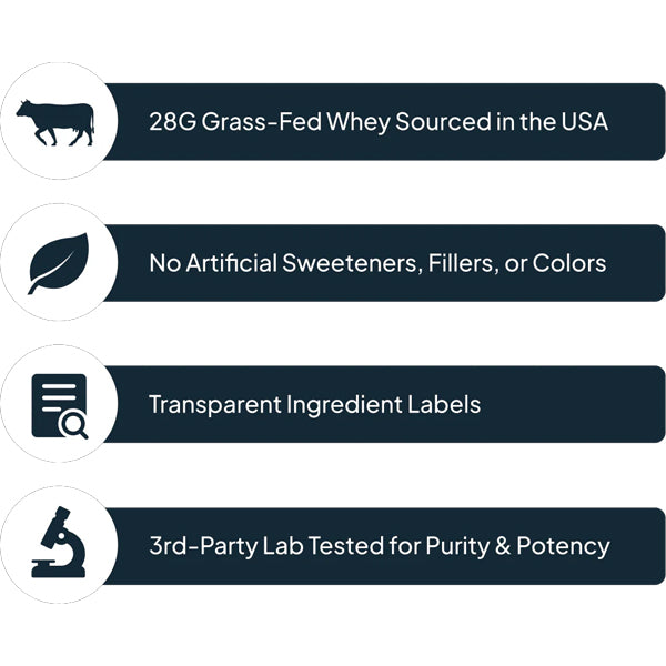 Transparent Labs Grass-Fed Whey Protein Isolate Milk Chocolate Flavor 2.3lbs