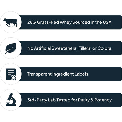 Transparent Labs Grass-Fed Whey Protein Isolate Milk Chocolate Flavor 2.3lbs