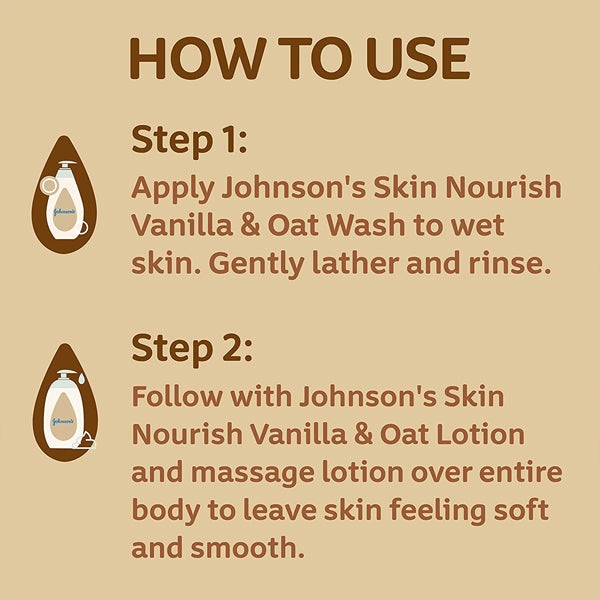 Johnson's Skin Nourish Moisture Wash, Vanilla & Oat, 20.3 fl. oz - 3 Pack