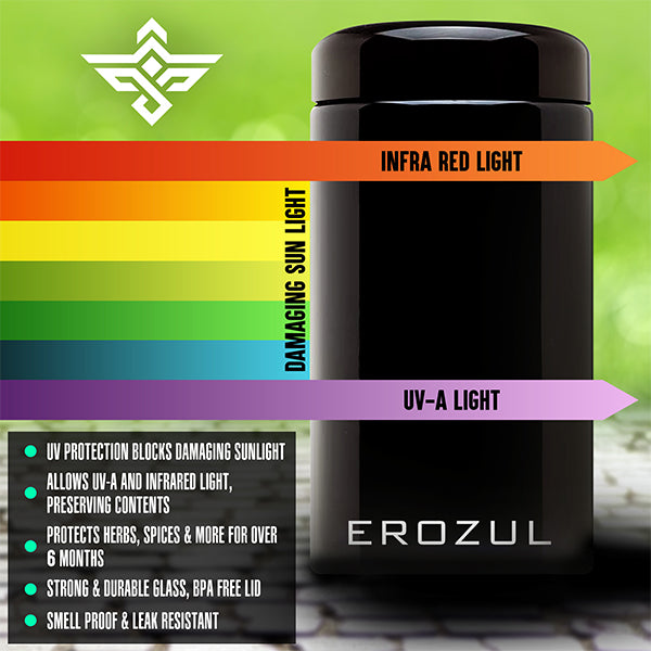 Erozul 100ml Screw Top Wide Mouth Glass UV Jar